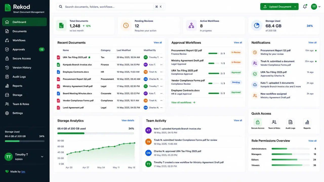 Rekod dashboard showing recent documents, approval workflows in review, storage analytics and team activity