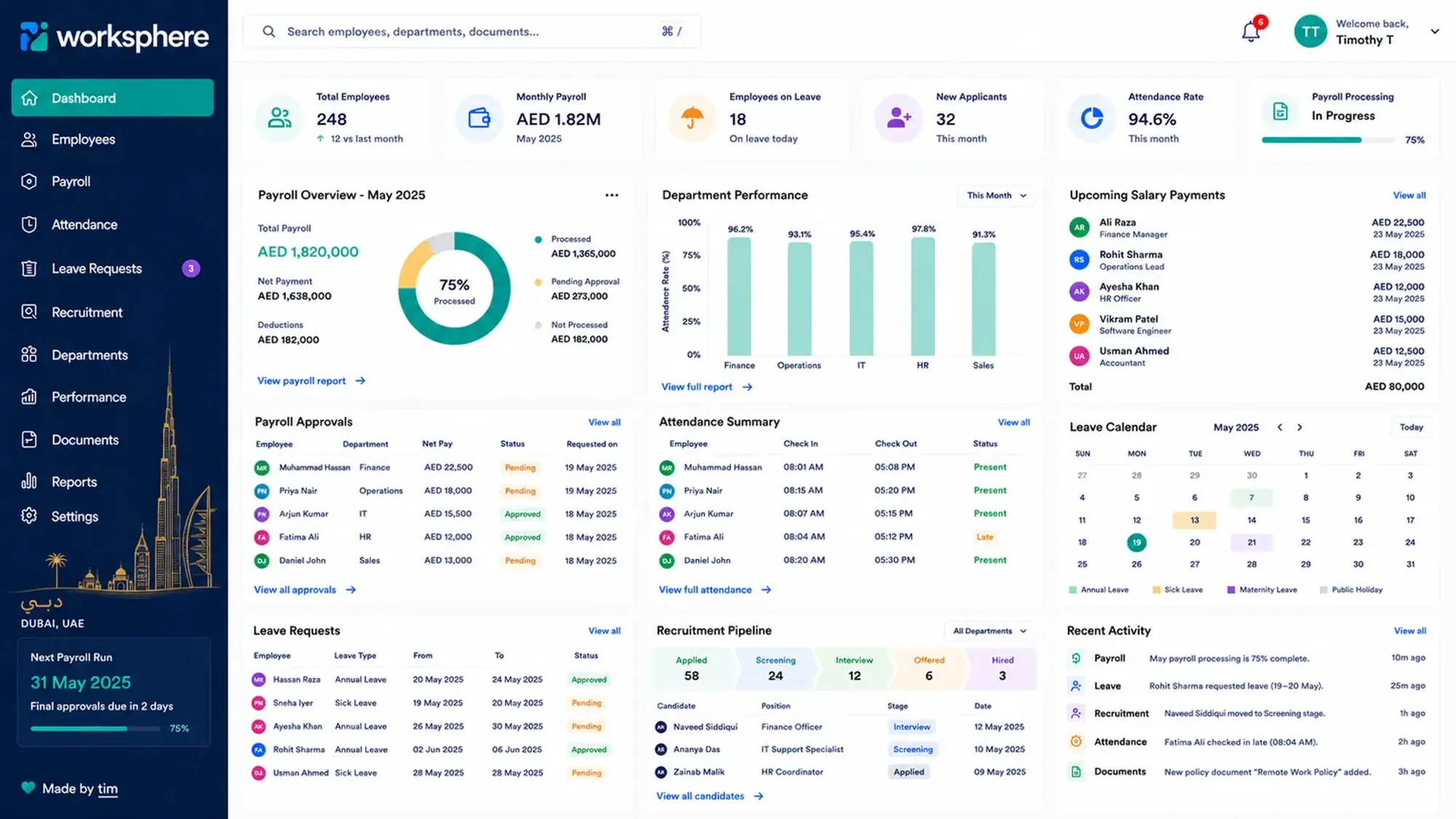 WorkSphere dashboard showing a monthly payroll overview, payroll approvals, attendance summary and leave calendar, full size